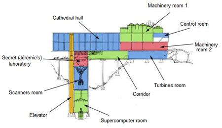 Factory Floor Plan