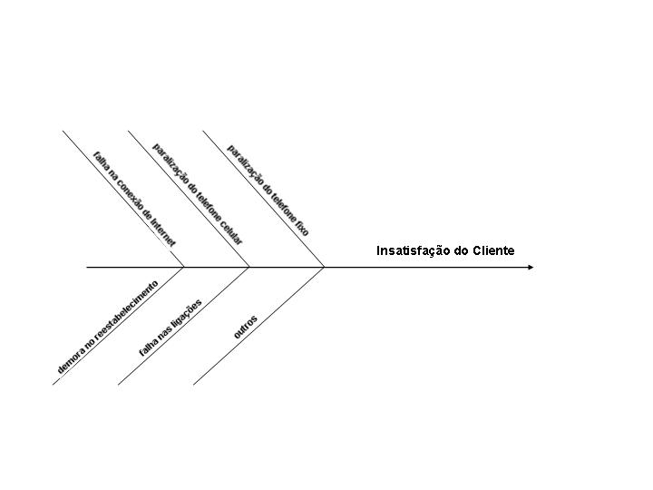 Image:Diagrama.jpg