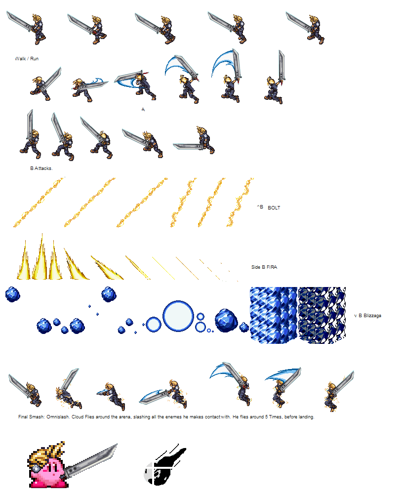 Image:Cloud Strife Sprites.png